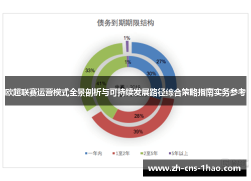 欧超联赛运营模式全景剖析与可持续发展路径综合策略指南实务参考