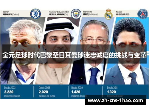 金元足球时代巴黎圣日耳曼球迷忠诚度的挑战与变革