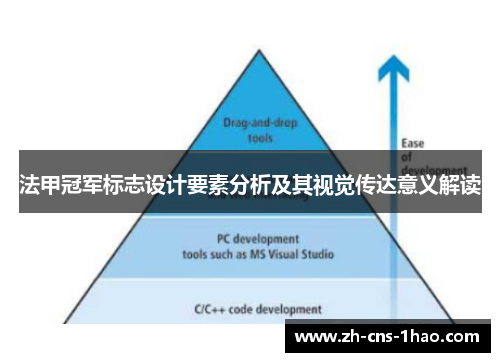 法甲冠军标志设计要素分析及其视觉传达意义解读 法甲冠军标志设计要素分析及其视觉传达意义解读